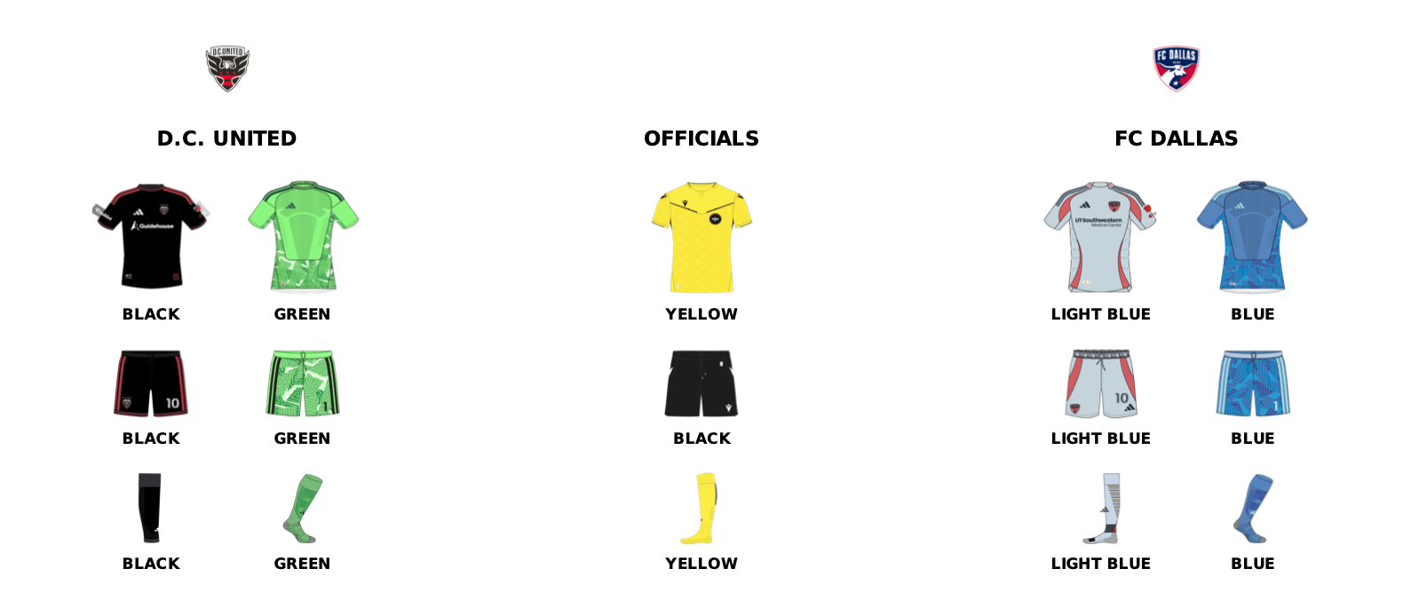 MLS kit assignments for FC Dallas at DC United, April 4, 2026. (Courtesy MLS)