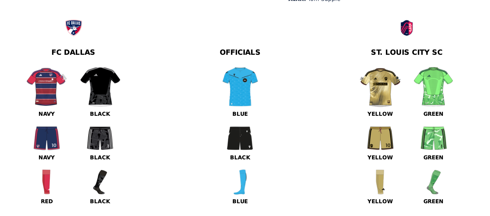 MLS kit assignments for FC Dallas vs St Louis City, April 11, 2026. (Courtesy MLS)