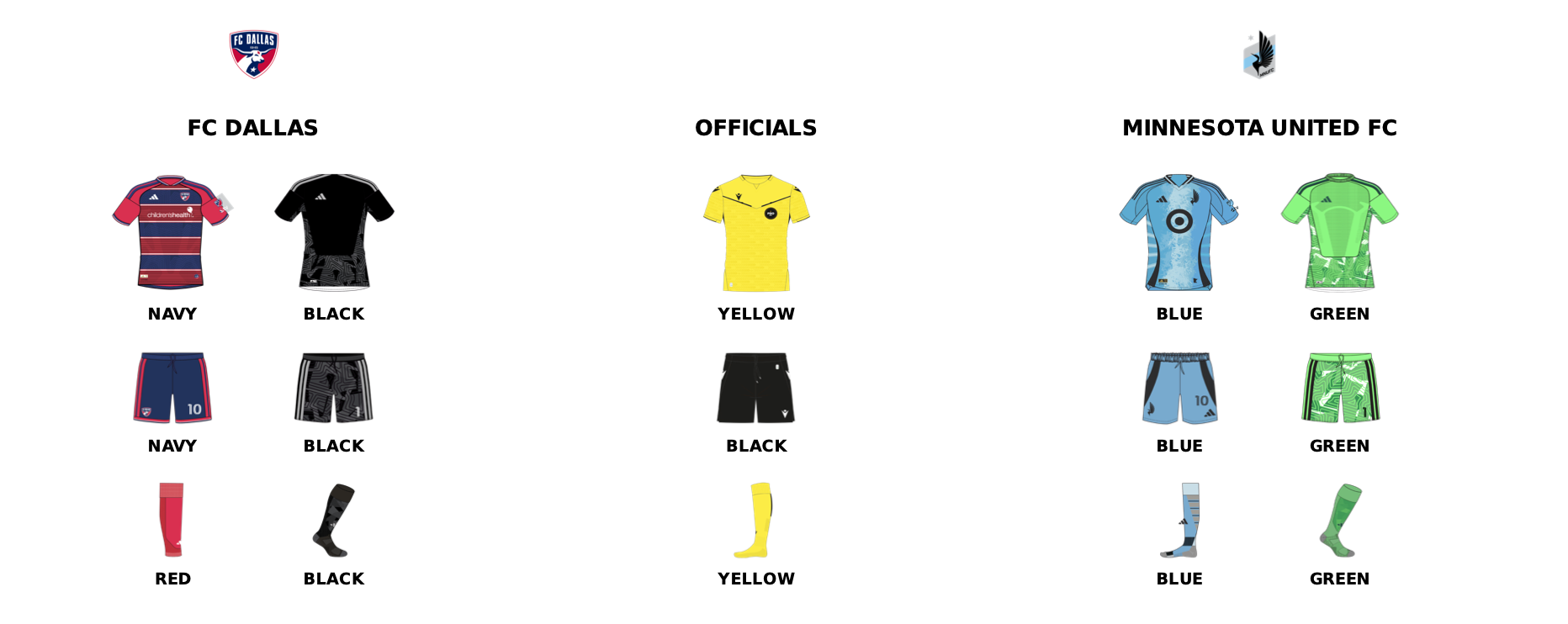 MLS kit assignments for FC Dallas vs Minnesota United, April 21, 2026. (Courtesy MLS)
