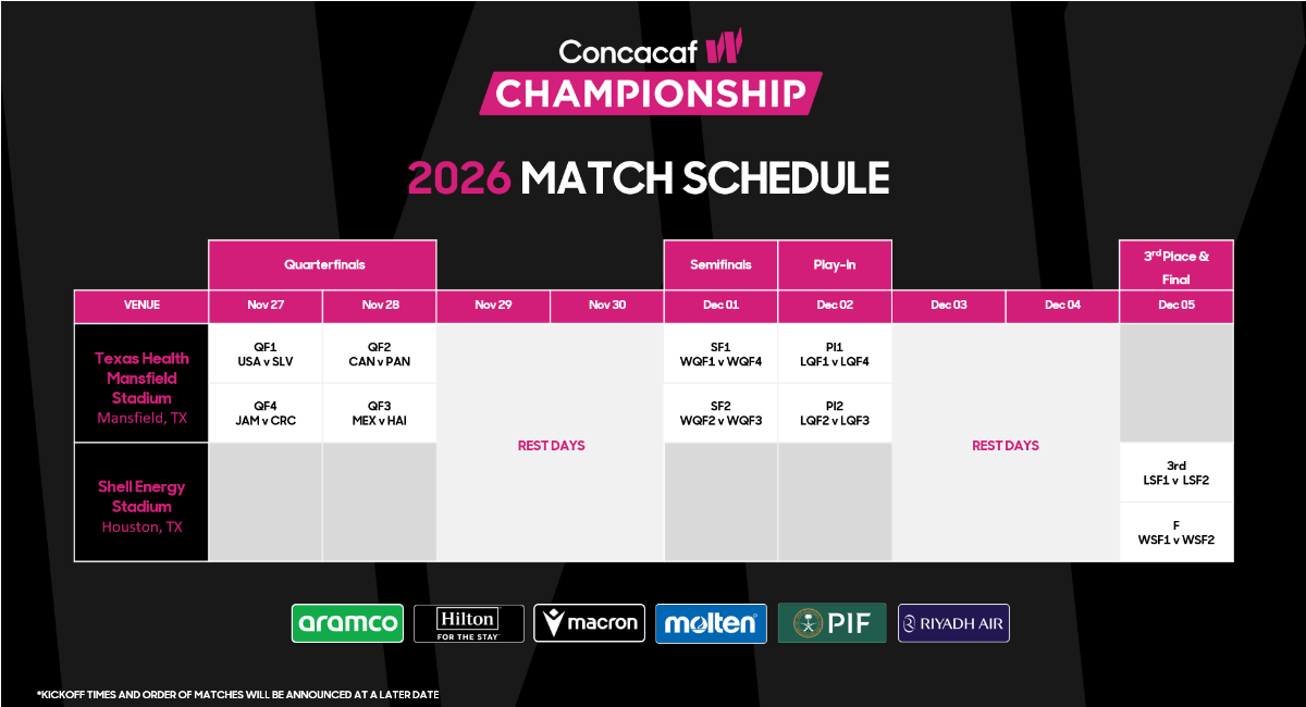 Match schedule for the 2026 Concacaf W Championship