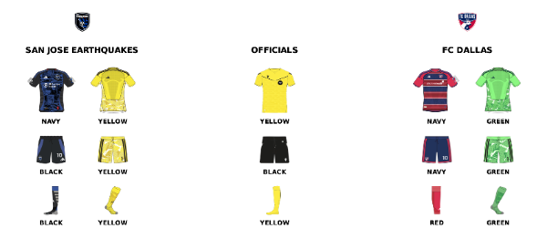 MLS kit assignments for FC Dallas at San Jose Earthquakes, May 16, 2026. (Courtesy MLS)
