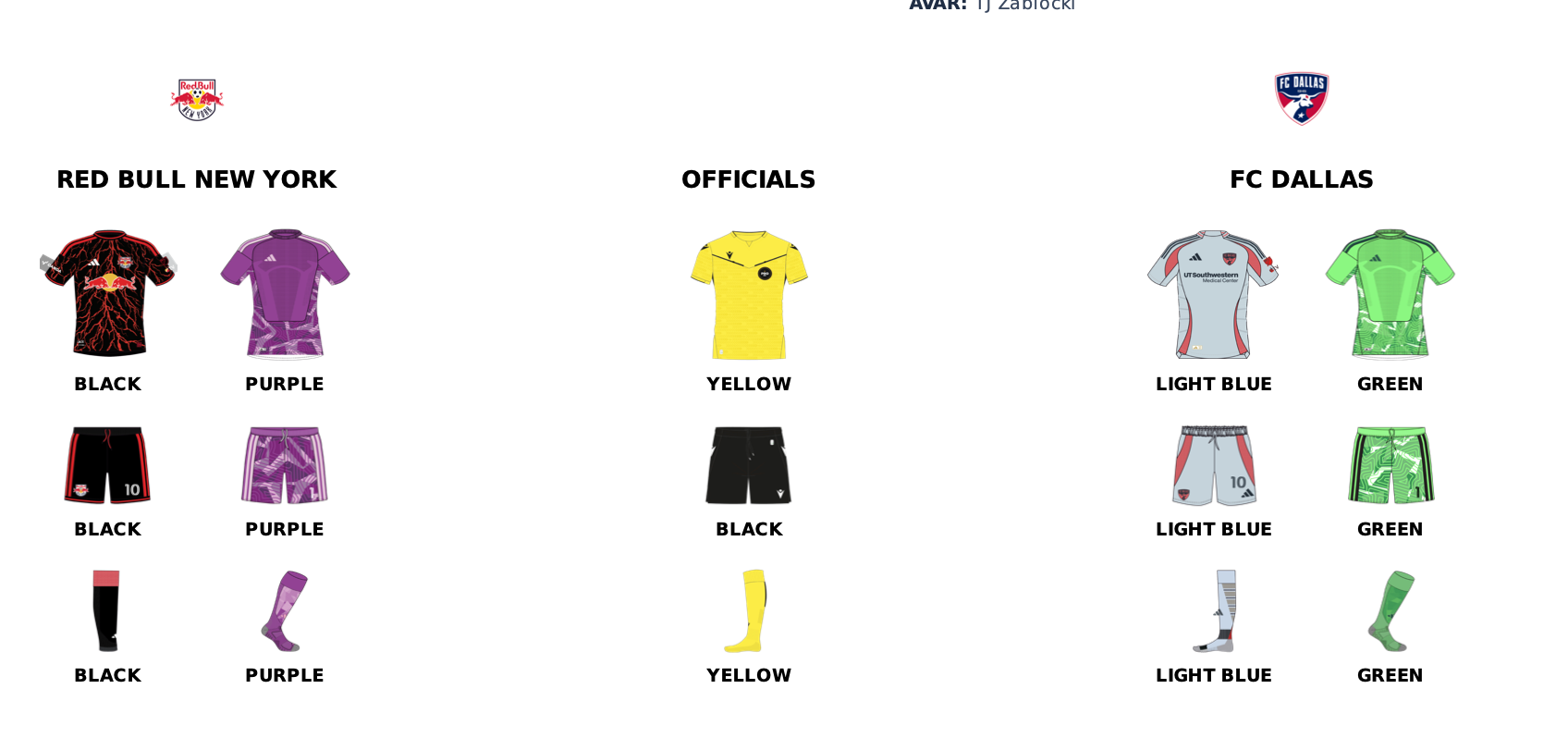 MLS kit assignments for FC Dallas at NYRB, May 2, 2026. (Courtesy MLS)