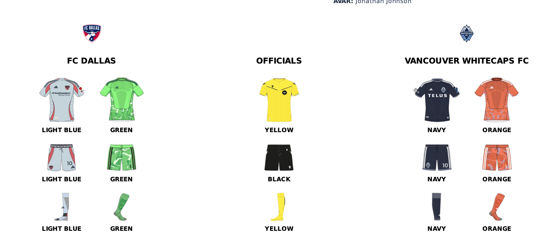 MLS kit assignments FC Dallas vs Vancouver Whitecaps, May 13, 2026. (Courtesy MLS)