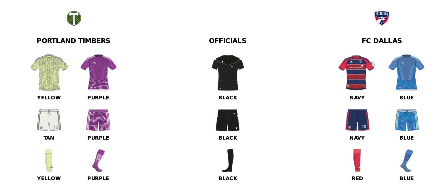MLS kits assignments for FC Dallas at Portland, July 22, 2026. (Courtesy MLS)