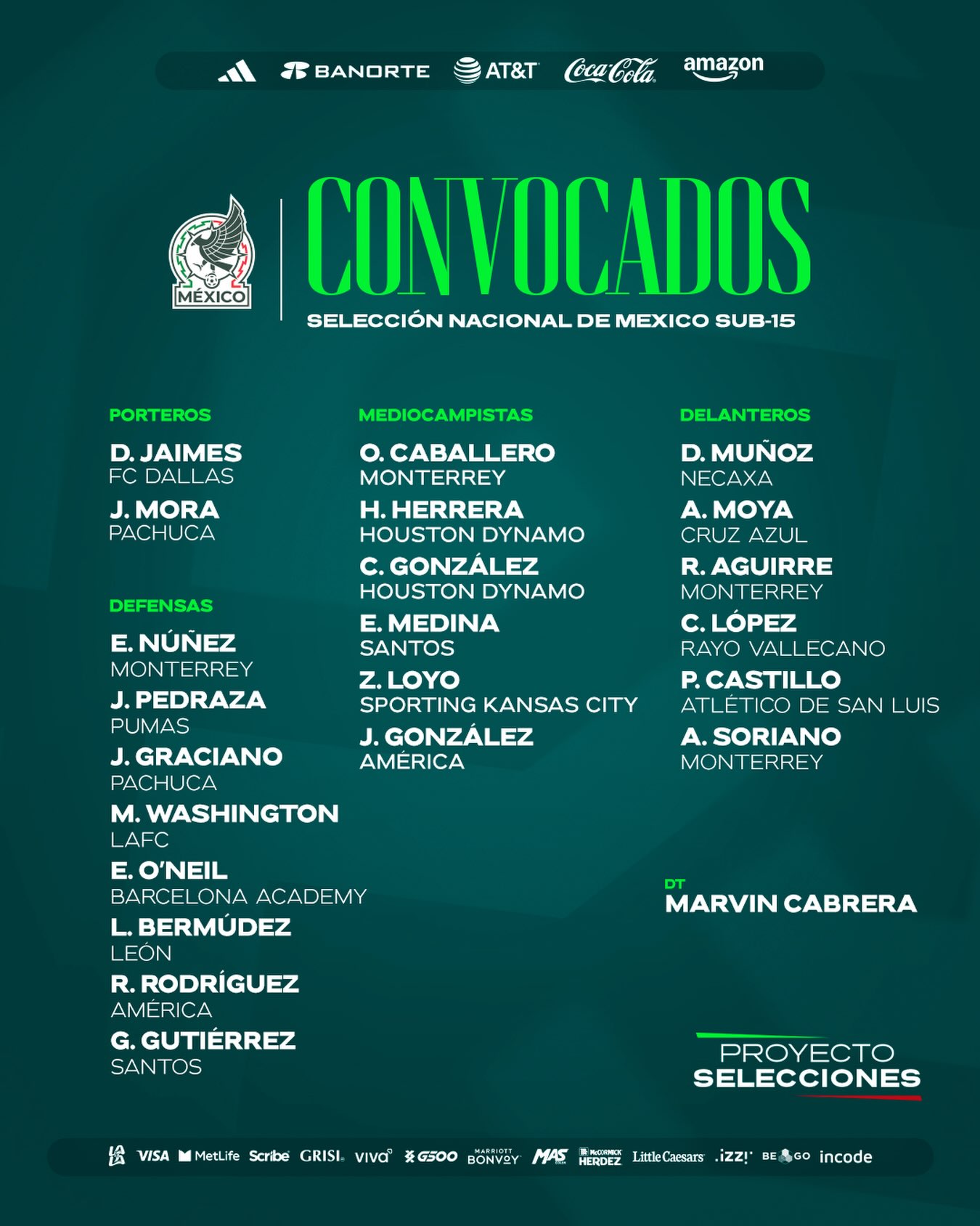 Mexico u15 super cup