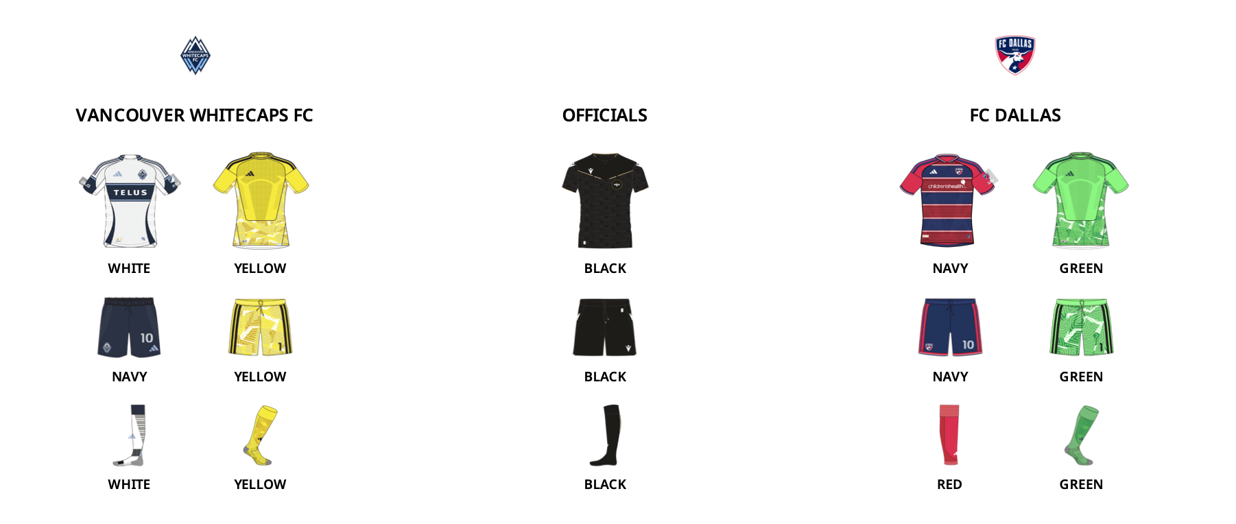 MLS kit assignments for FC Dallas at Vancouver Whitecaps, August 22, 2026. (Courtesy MLS)
