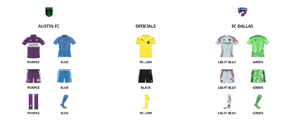 MLS kits for FC Dallas at Austin FC, August 16, 2026. (Courtesy MLS)