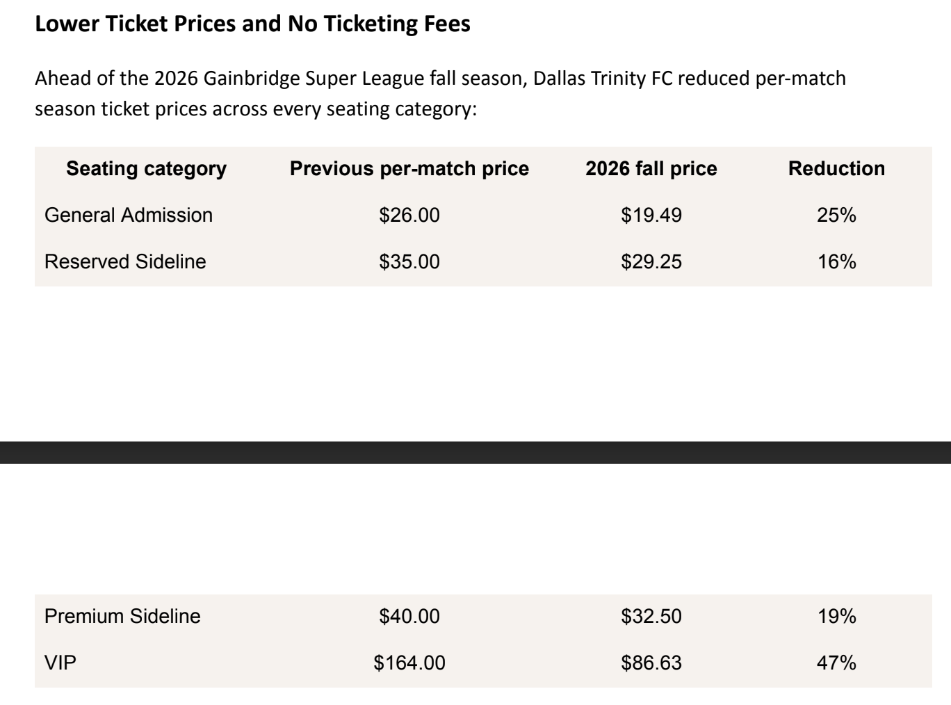 DTFC pricing 2026 fall season