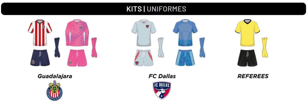 Kit assignments for Leagues Cup 2026: FC Dallas vs Chivas, August 8, 2026. 