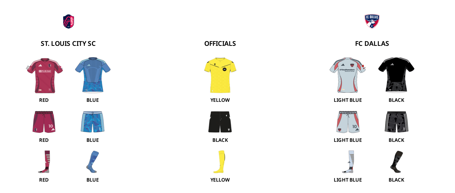 MLS kit assignments for FC Dallas at St Louis CIty, August 30, 2026. (Courtesy MLS)