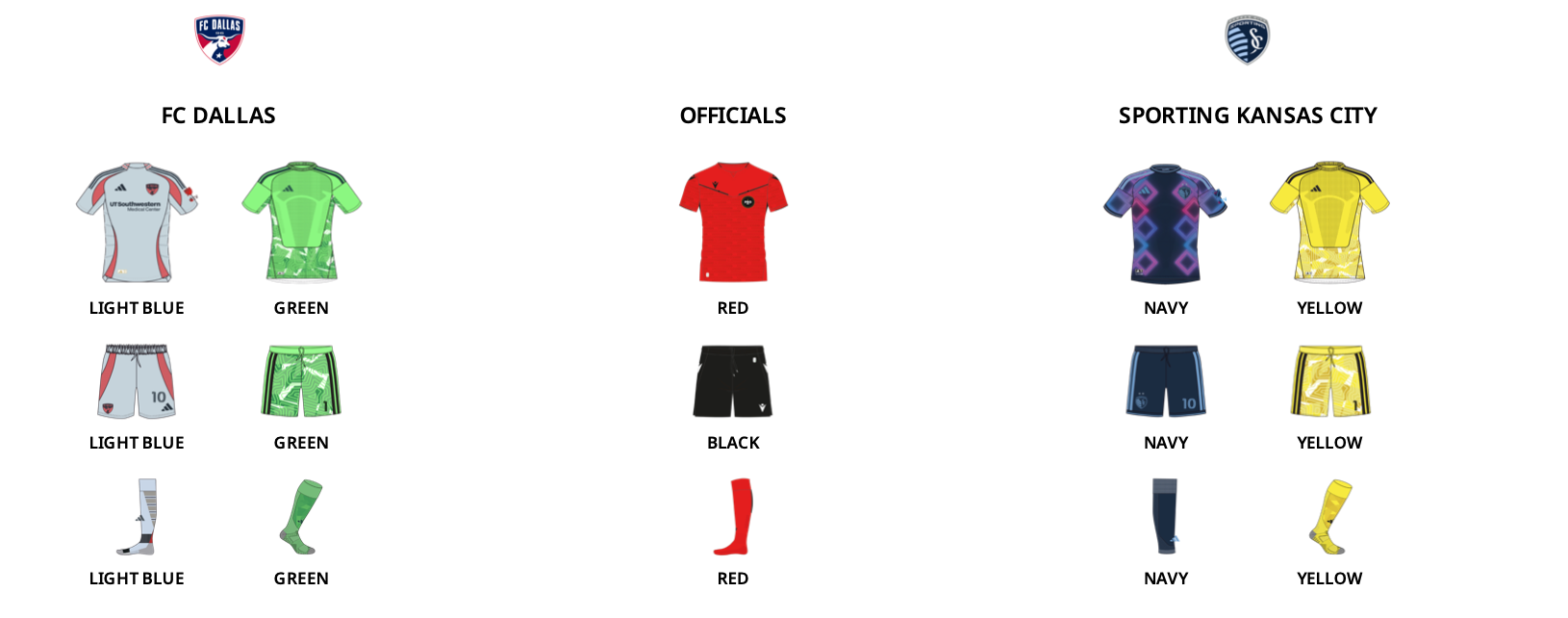 MLS kit assignments for Sporting KC at FC Dallas, September 5, 2026. (Courtesy MLS)