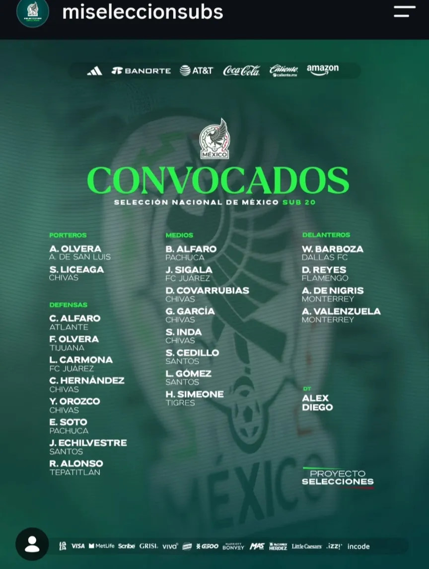 Mexico U20 roster for 2026 Spain tour