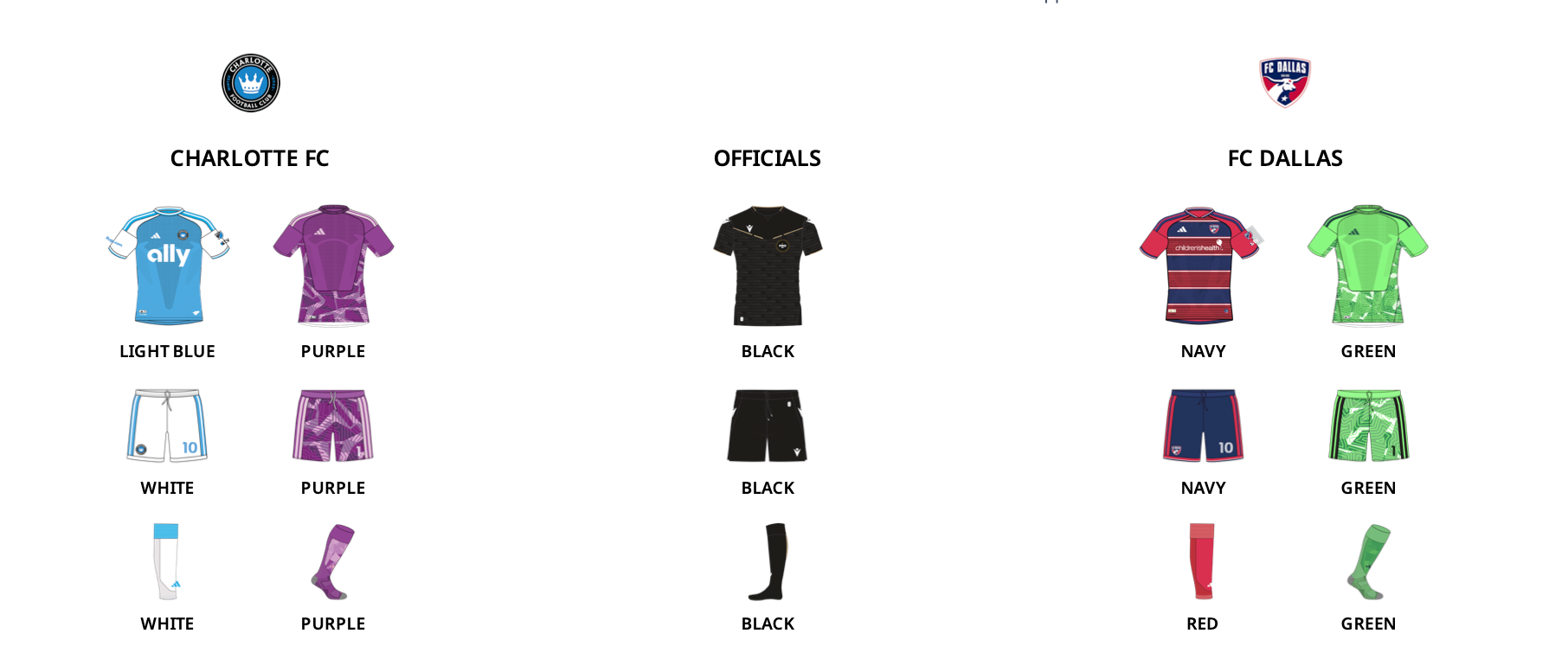 MLS kit assignments for FC Dallas at Charlotte FC, Oct 10, 2026. (Courtesy MLS)